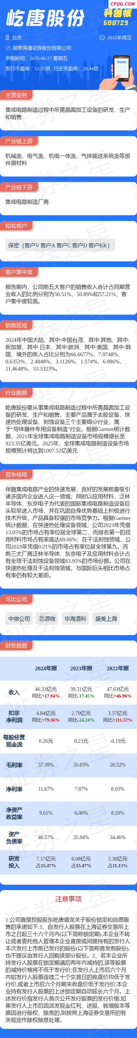 【新股】一图读懂屹唐股份