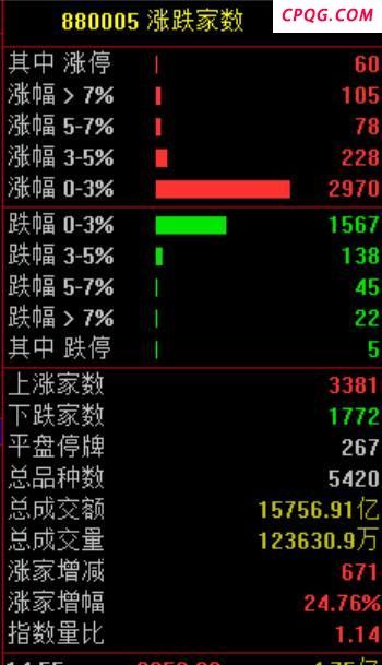 银行股为何突然下跌 险资“爆买”暂告段落