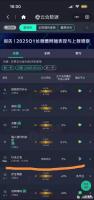 主板ST股涨跌幅拟调整为10% 与主板其他股票一致