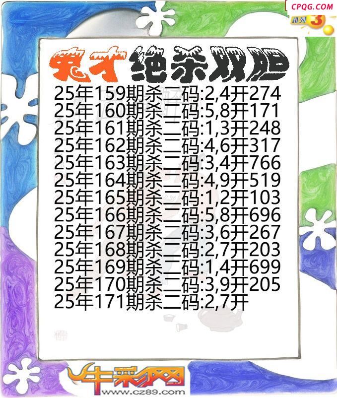 鬼才绝杀双胆171期体彩P3图谜
