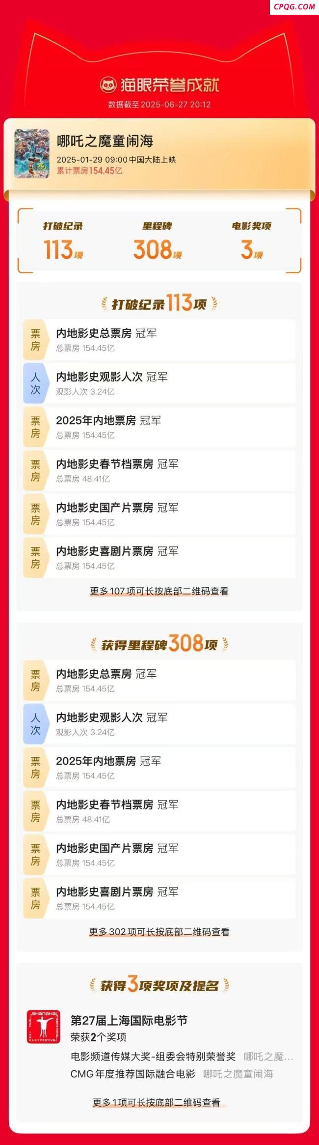 回顾“票房奇迹”《哪吒2》诞生历程 刷新多项纪录实现破圈