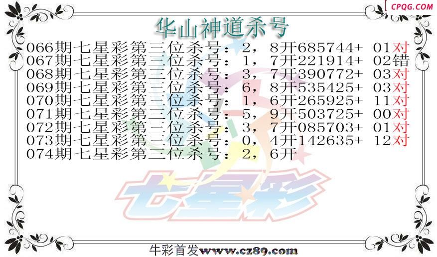 七星彩2025074期华山神道杀号图迷