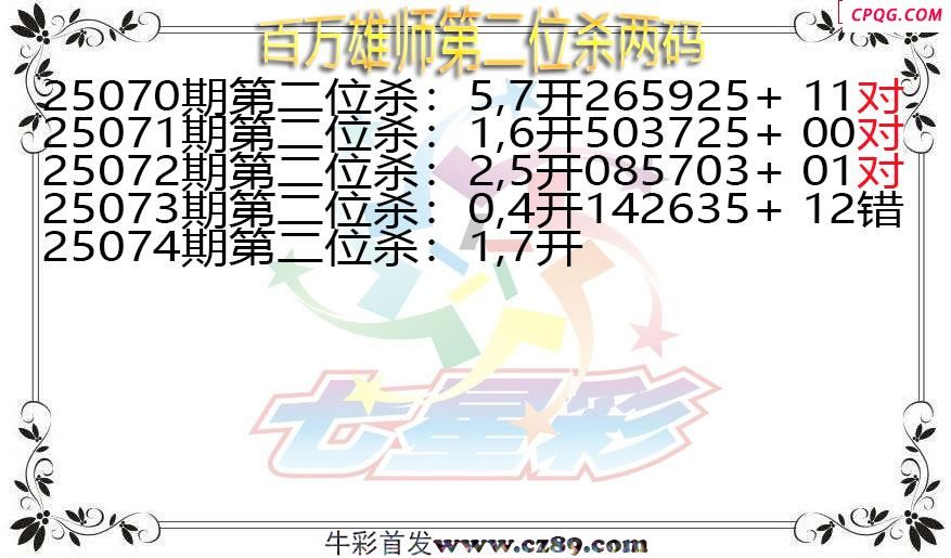 七星彩2025074期百万雄师第二位杀两码图谜