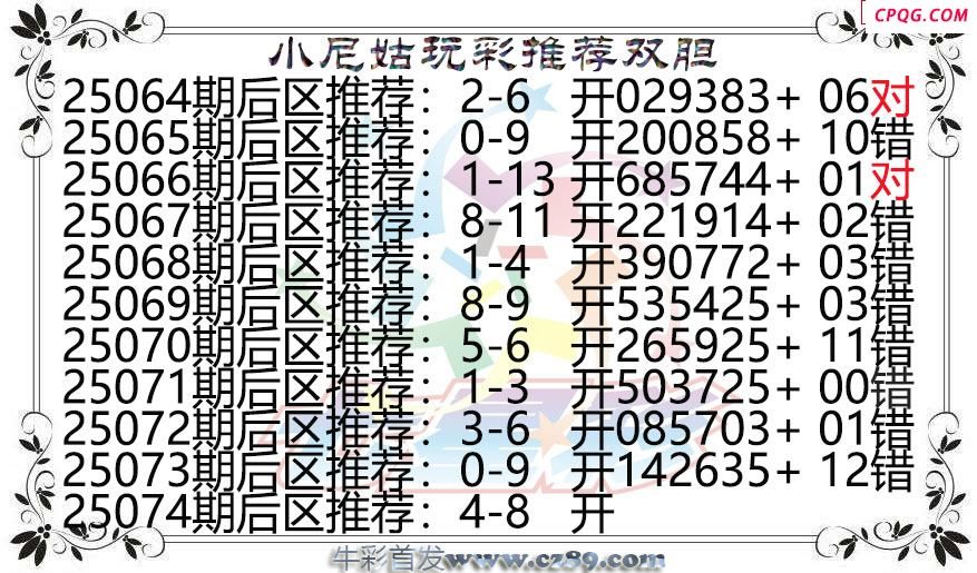 七星彩2025074期小尼姑玩彩双胆图谜