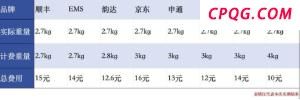 如何看待印度向中方提永久划界问题 印方主动求变信号