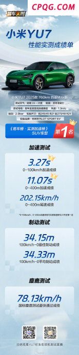小米YU7 Max加速成绩出炉