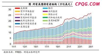 小布什奥巴马批评特朗普政府 罕见发声质疑解散国际开发署