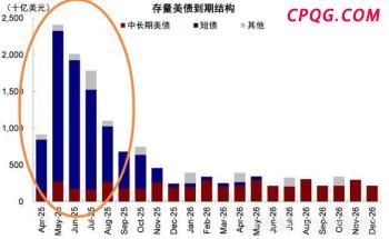 外交部：台湾没有什么“副总统”！驳斥涉台不实言论