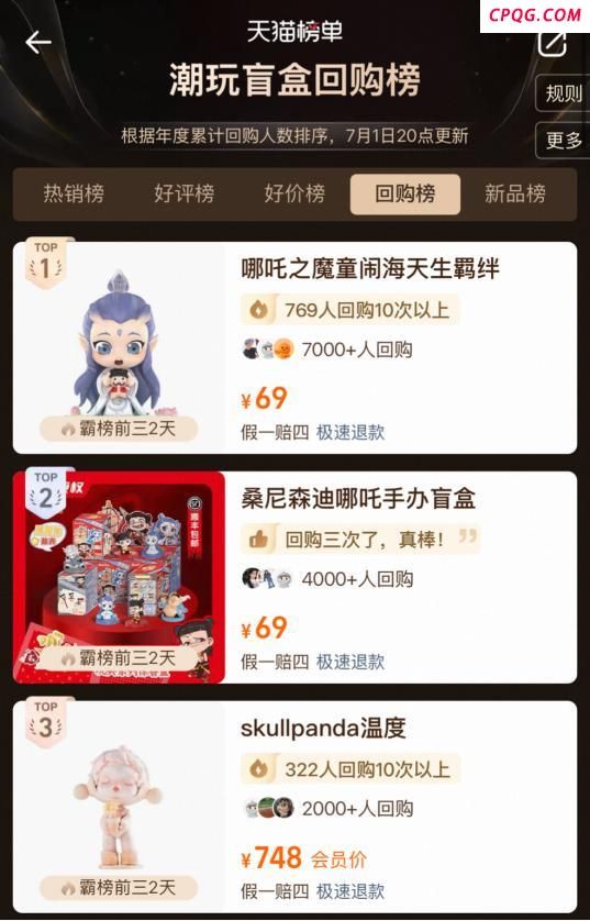 票房收官后 《哪吒2》还在赚更多钱 衍生品收入有望超票房