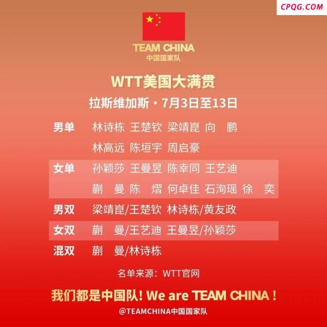 莎头领衔国乒WTT美国大满贯名单