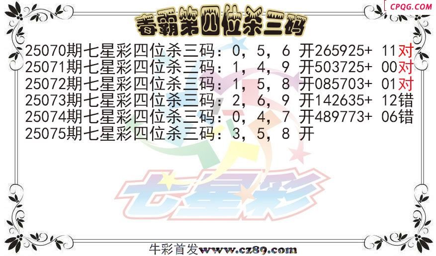 七星彩2025075期毒霸第四位杀三码图迷