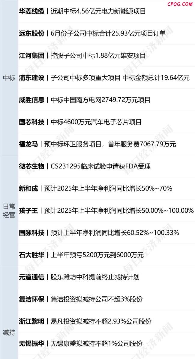 特朗普税改法案通过、非农超预期，7条重磅消息速览 副总统关键一票定乾坤