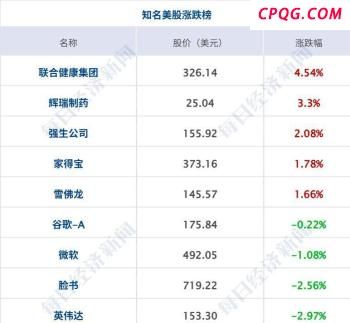 国航一波音客机起飞后返航 因机械故障被迫返回