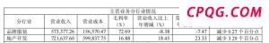 幼儿园铅中毒 孩子到底吃了什么 违规添加剂惹祸