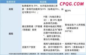 博主：美暂停对乌部分军援 欧洲慌了 北约成员国措手不及
