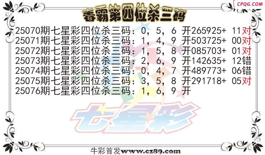 七星彩2025076期毒霸第四位杀三码图迷