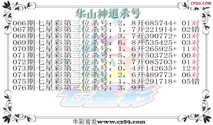 七星彩2025076期华山神道杀号图迷