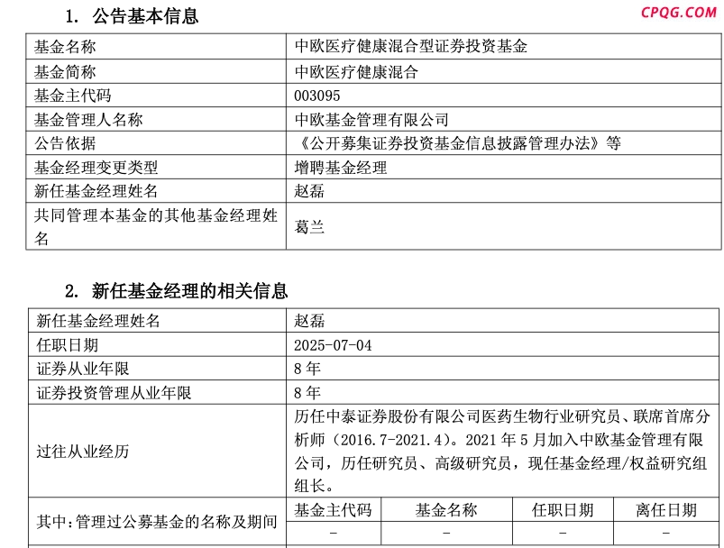葛兰旗下产品增聘基金经理，什么信号？团队化管理正成公募重要转型方向
