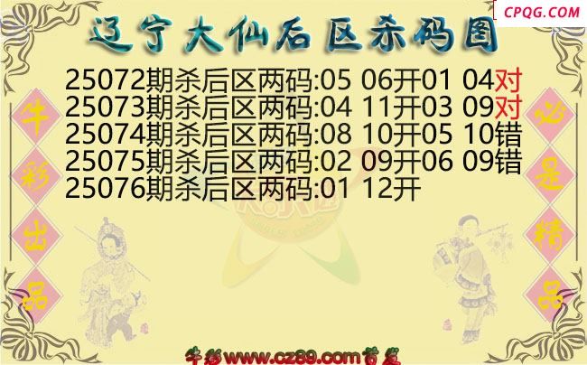 大乐透076期辽宁大仙后区杀码图迷