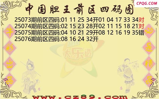 大乐透076期中国胆王前区四码图谜