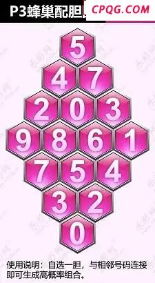 25年178期体彩P3蜂巢图+迷宫玄机天机图谜