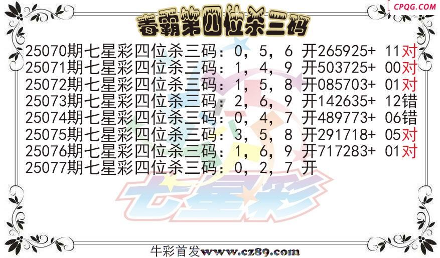 七星彩2025077期毒霸第四位杀三码图迷