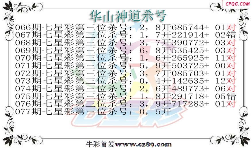 七星彩2025077期华山神道杀号图迷