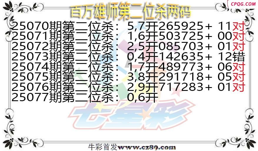 七星彩2025077期百万雄师第二位杀两码图谜