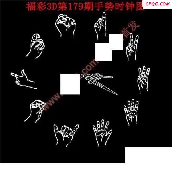 手势时钟图2025179期福彩3d图谜