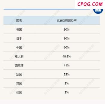 爱尔兰传奇球星假装患病骗捐 国球明星的陨落
