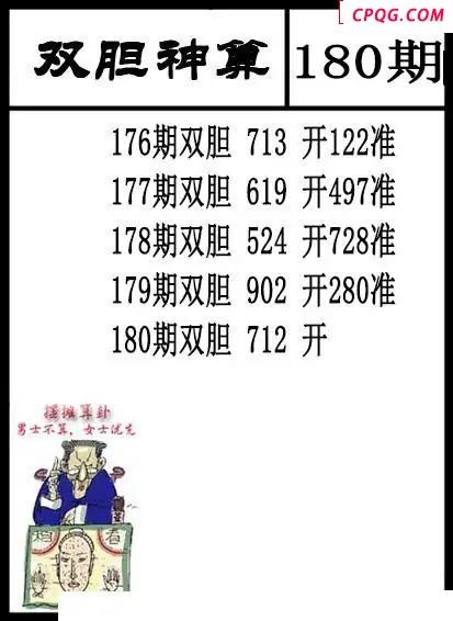双胆神算2025180期3d图谜