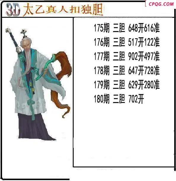 太乙真人独胆2025180期3d图谜