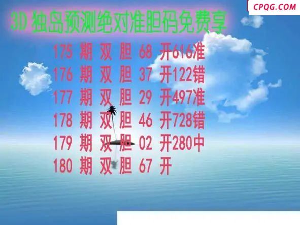 独岛预测2025180期3d图谜