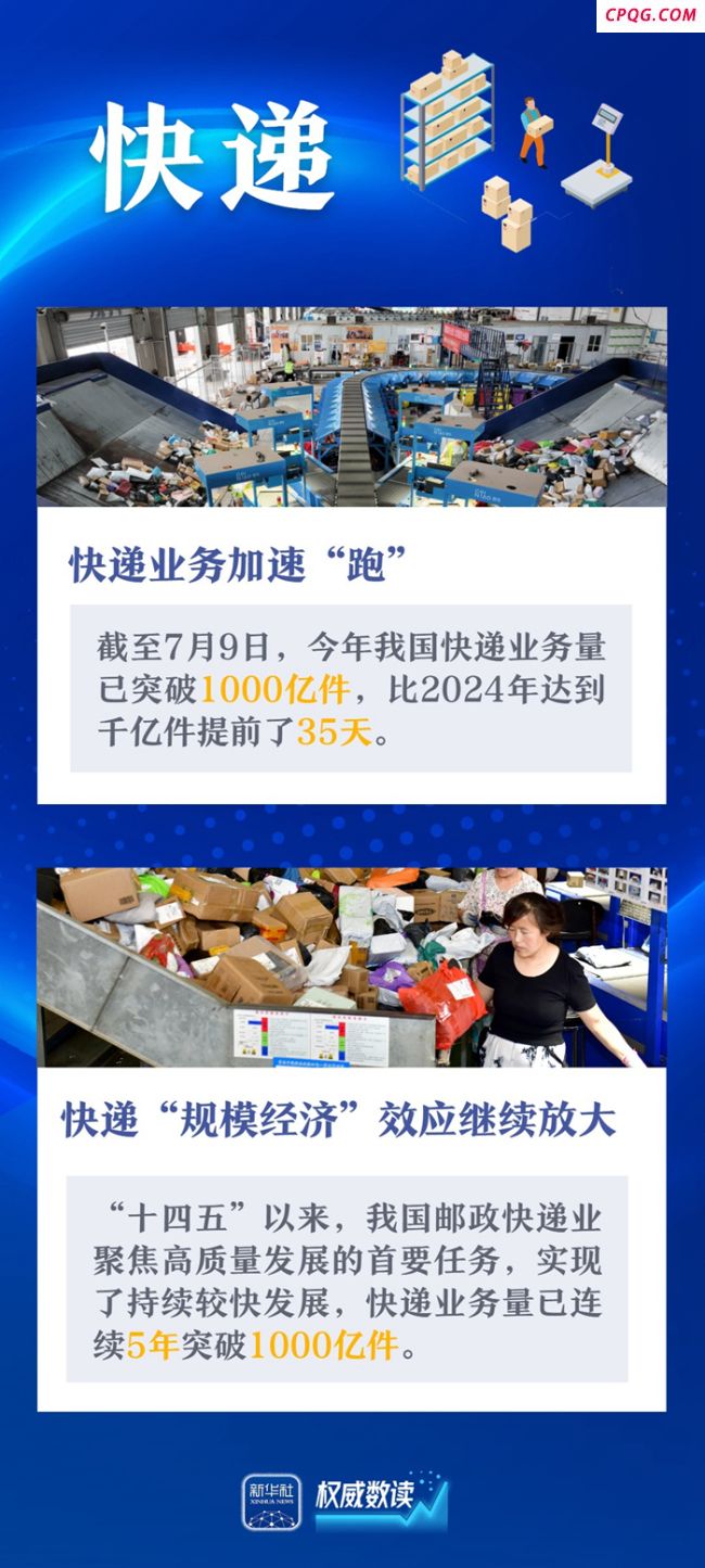 今天这几组数据 提气！ 感受经济活力