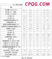 今年6月是全球有记录以来第三热6月 欧洲经历极端热浪