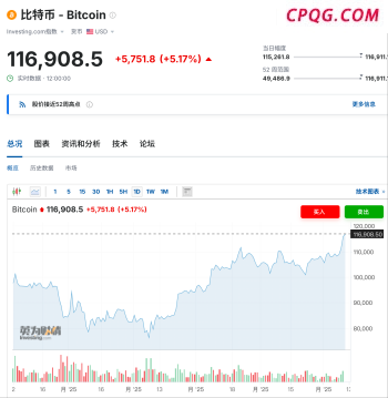 停车后自动转向，特斯拉Robotaxi发生首起碰撞事故！马斯克最新发声 拟两个月内拓展到旧金山湾区