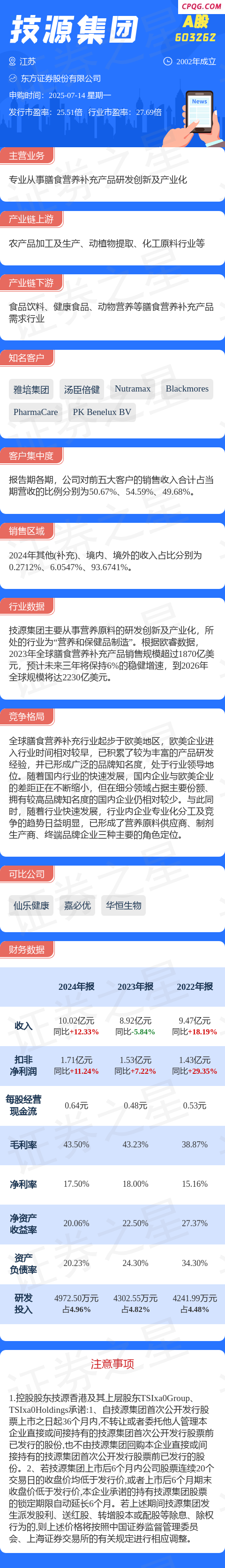 【新股】一图读懂技源集团