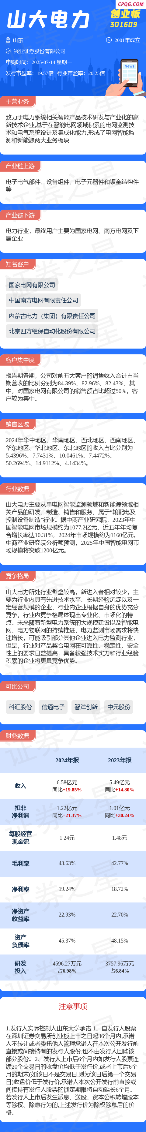 【新股】一图读懂山大电力