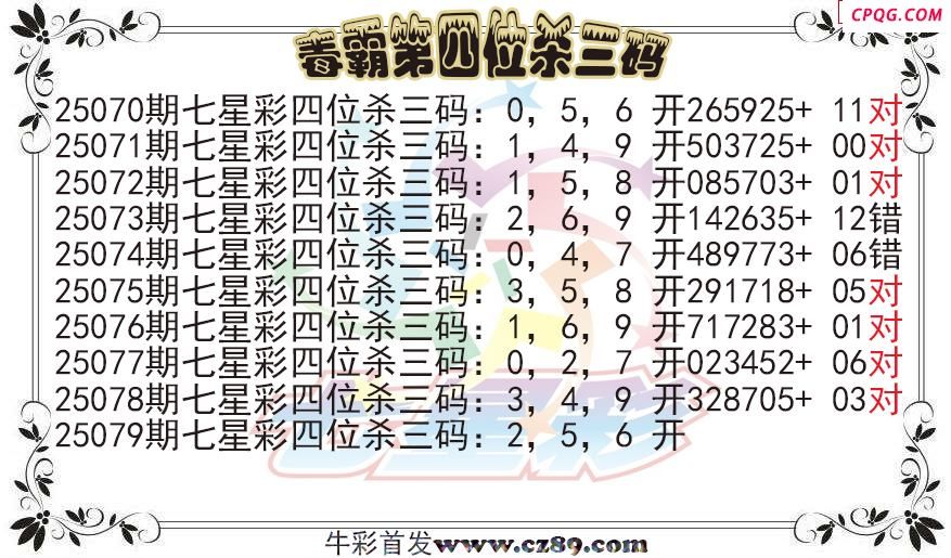 七星彩2025079期毒霸第四位杀三码图迷