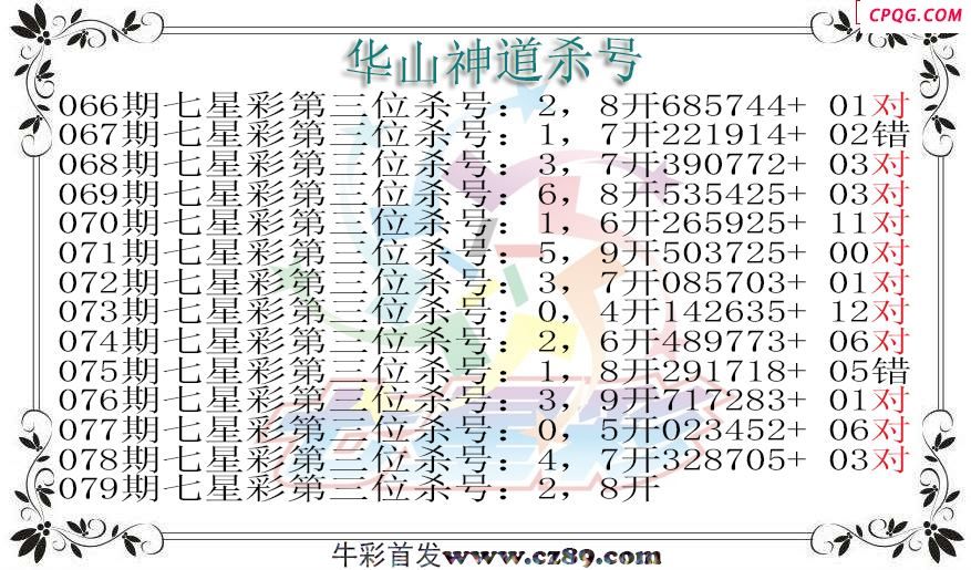 七星彩2025079期华山神道杀号图迷