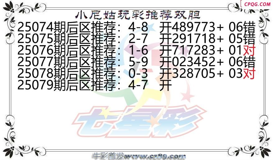 七星彩2025079期小尼姑玩彩双胆图谜