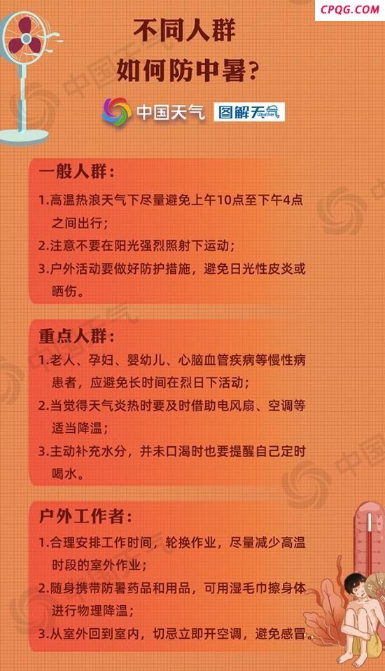 近10省份将现40℃以上桑拿天 高温持续升级