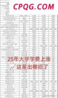 赣超开战：南昌VS景德镇 赛事升级蓄势待发