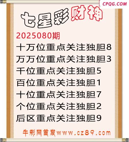 七星彩2025年080期财神独胆图迷