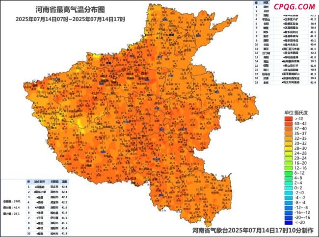 河南今天71地高于40℃