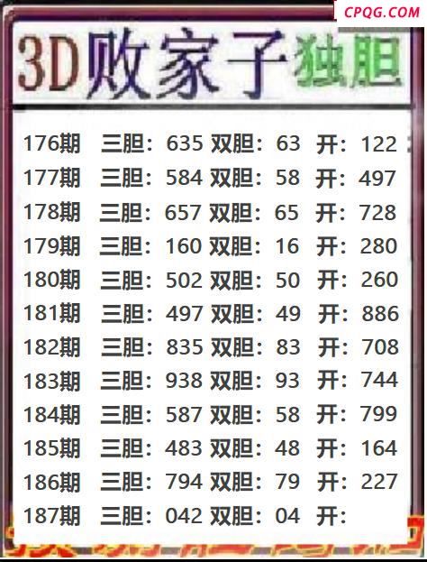 败家子独胆2025187期3d图谜