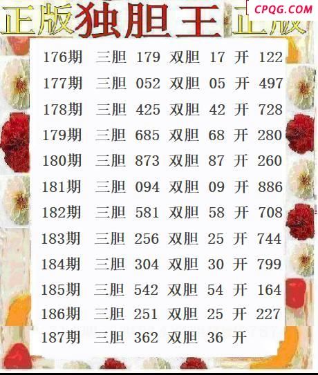 正版独胆王2025187期3d图谜