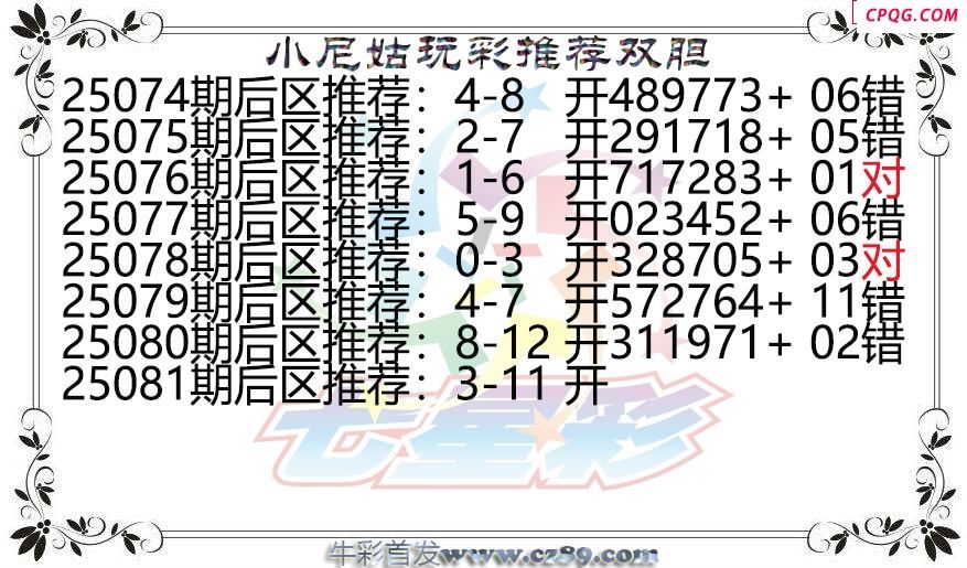 七星彩2025081期小尼姑玩彩双胆图谜
