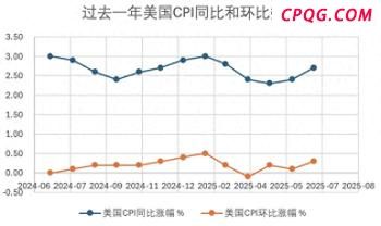 停火谈判之际，以色列持续轰炸加沙 冲突升级伤亡惨重