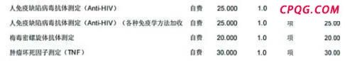 因车祸受伤查梅毒？院方回应